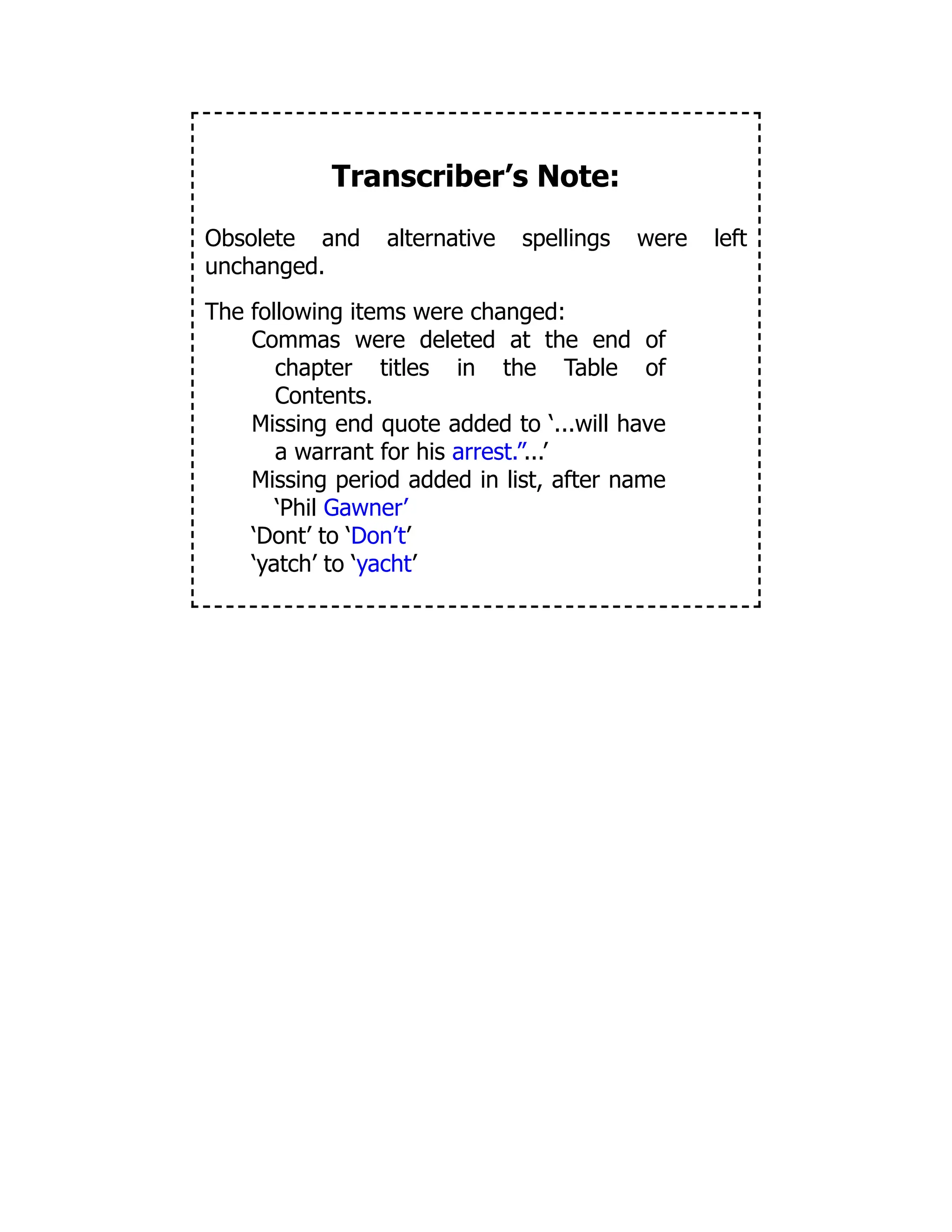 Transcriber’s Note:
Obsolete and alternative spellings were left
unchanged.
The following items were changed:
Commas were deleted at the end of
chapter titles in the Table of
Contents.
Missing end quote added to ‘...will have
a warrant for his arrest.”...’
Missing period added in list, after name
‘Phil Gawner’
‘Dont’ to ‘Don’t’
‘yatch’ to ‘yacht’
 