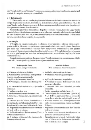 A S M EDIDAS D O TEMPLO
e do Templo de Deus na Terra da Promessa, parece que, dispensacionalmente, a principal
verdade diz respeito ao tempo e à eternidade.
1. O Tabernáculo
O Tabernáculo, em sua revelação, parece relacionar-se definitivamente com a terra e o
tempo do plano da redenção. Conformejá mencionamos, tudo gira em torno do “chão de
terra”dasjornadas do deserto. A arca de Deus, assim como todos os outros artigos da mo­
bília, permaneciam no chão do deserto.
As medidas proféticas das cortinas do pátio, o volume cúbico, tanto do Lugar Santo
quanto do Lugar Santíssimo, apontavam para o plano da redenção relativo ao tempo da Lei
até a era do reino. Mais uma vez, o estudante deve reportar-se ao livro sobre oTabernáculo
para maiores detalhes a respeito desse assunto.
2. O Templo
O Templo, em sua revelação, isto é, o Templo propriamente, e não seu pátio ou arti­
gos de mobília, diz mais a respeito aos aspectos celestiais e eternos do plano da reden­
ção. Tudo aqui se relaciona ao “chão de ouro” e às paredes ornamentadas com pedras
preciosas. A Casa não possuía coisa alguma de bronze. O Templo também tinha uma
estrutura quadrangular. A ênfase no Templo é o ouro, a santidade e a glória de Deus
sendo reveladas.
A seguir, destacamos alguns dos aspectos do Templo que parecem apontar para a cidade
celestial, a cidade quadrangular de Deus, cujas ruas são de ouro.
O Templo de Deus
(Um tipo do Antigo Testamento)
1. O Templo, a habitação de Deus
2. A arca de Deus permanecia no Lugar San­
tíssimo, o qual era quadrangular
3. A glória de Deus era a única luz
4. A Presença de Deus no meio do seu povo
5. As varas foram removidas, a jornada
terminara
6. Nenhum maná na arca
7. Nenhuma vara que frutificara na arca
8. Somente as Tábuas da Lei permaneciam
na arca
9. O Monte Sião e o Monte Moriá virtual­
mente ligados no Tabernáculo de Davi e no
Templo de Salomão como habitação de Deus
10. As paredes são ornamentadas com toda
sorte de pedras preciosas
11. Dedicado na festa do descanso e glória:
festa dos tabernáculos
12. A festa do sétimo mês foi chamada de
festa dos tabernáculos
A cidade de Deus
(Um antítipo do Novo Testamento)
— A cidade, o Tabernáculo de Deus
— A cidade de Deus era quadrangular
— A glória de Deus era a própria luz
— A Presença de Deus e do Cordeiro em meio
aos seus redimidos.
— O trono de Deus e do Cordeiro, jornada
concluída.
— Cristo, o maná escondido (Ap 2.17).
— CristoeaIgrejatêmavaradeDeus (Ap2.26,27)
— A Lei de Deus agora escrita nas tábuas de
carne do coração dos redimidos (Jr31.31-34)
— A cidade de Deus está numa grandíssima
e alta montanha como a eterna habitação
de Deus
— As paredes ornamentadas comdozetipos de
pedras preciosas
— Os santos experimentarão o descanso e a
glória no Tabernáculo de Deus
— Apocalipse é um Livro de “setes”, etermina
com o Tabernáculo de Deus estabelecido
com os homens para sempre
 