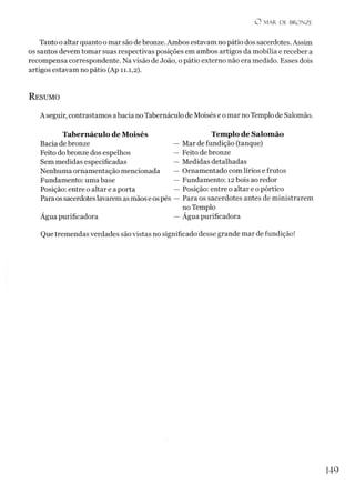 O M AR DE BRONZE
Tanto o altar quanto omar são debronze. Ambos estavam nopátio dos sacerdotes. Assim
os santos devem tomar suas respectivas posições em ambos artigos da mobília e receber a
recompensa correspondente. Na visão de João, o pátio externo não era medido. Esses dois
artigos estavam no pátio (Ap 11.1,2).
R esumo
A seguir, contrastamos abacia noTabernáculo de Moisés e omar no Templo de Salomão.
Tabernáculo de Moisés
Bacia de bronze
Feito dobronze dos espelhos
Sem medidas especificadas
Nenhuma ornamentação mencionada
Fundamento: uma base
Posição: entre o altar e a porta
Paraos sacerdoteslavarem as mãoseospés
Água purificadora
Templo de Salomão
Mar de fundição (tanque)
Feito de bronze
Medidas detalhadas
Ornamentado com lírios e frutos
Fundamento: 12 bois ao redor
Posição: entre o altar e o pórtico
Para os sacerdotes antes de ministrarem
no Templo
Água purificadora
Que tremendas verdades são vistas no significado desse grande mar de fundição!
149
 