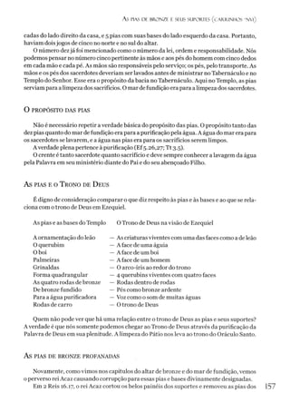 As PIAS DE BRONZE E SEUS SUPORTES (C A R R IN H O S -N V l)
cadas do lado direito da casa, e 5 pias com suas bases do lado esquerdo da casa. Portanto,
haviam doisjogos de cinco no norte e no sul do altar.
O número dezjá foi mencionado como o número da lei, ordem e responsabilidade. Nós
podemos pensar no número cinco pertinente às mãos e aos pés do homem com cinco dedos
em cada mão e cada pé. As mãos são responsáveis pelo serviço; os pés, pelo transporte. As
mãos e os pés dos sacerdotes deveríam ser lavados antes de ministrar no Tabernáculo e no
Templo do Senhor. Esse era o propósito da bacia no Tabernáculo. Aqui no Templo, as pias
serviam para a limpeza dos sacrifícios. O mar defundição era para alimpeza dos sacerdotes.
O PROPÓSITO DAS PIAS
Não é necessário repetir a verdade básica do propósito das pias. O propósito tanto das
dez pias quanto do mar de fundição era para a purificação pela água. A água do mar era para
os sacerdotes se lavarem, e a água nas pias era para os sacrifícios serem limpos.
A verdade plena pertence à purificação (Ef5.26,27; Tt 3.5).
O crente é tanto sacerdote quanto sacrifício e deve sempre conhecer a lavagem da água
pela Palavra em seu ministério diante do Pai e do seu abençoado Filho.
As pias e o T rono de D eus
É digno de consideração comparar o que diz respeito às pias e às bases e ao que se rela­
ciona com otrono de Deus em Ezequiel.
As pias e asbases do Templo O Trono de Deus na visão de Ezequiel
A ornamentação do leão
O querubim
O boi
Palmeiras
Grinaldas
Forma quadrangular
As quatro rodas de bronze
De bronze fundido
Para a água purificadora
Rodas de carro
— As criaturas viventes com uma das faces como a de leão
— A face de uma águia
— A face de um boi
— Afacedeumhomem
— O arco-íris ao redor do trono
— 4 querubins viventes com quatro faces
— Rodas dentro de rodas
— Pés como bronze ardente
— Voz como o som de muitas águas
— O trono de Deus
Quem não pode ver que há uma relação entre o trono de Deus as pias e seus suportes?
A verdade é que nós somente podemos chegar ao Trono de Deus através da purificação da
Palavra de Deus em sua plenitude. A limpeza do Pátio nos leva ao trono do Oráculo Santo.
AS PIAS DE BRONZE PROFANADAS
Novamente, como vimos nos capítulos do altar de bronze e do mar de fundição, vemos
o perverso rei Acaz causando corrupção para essas pias e bases divinamente designadas.
Em 2 Reis 16.17, o rei Acaz cortou os belos painéis dos suportes e removeu as pias dos 157
 