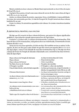 AS DUAS COLUNAS DE BRONZE
Moisés estabeleceu doze colunas no Monte Sinai representando as doze tribos da nação
de Israel (Êx 24.4).
O próprio Deus guiou a Israel como uma coluna de nuvem de dia e uma coluna de fogo à
noite (Êx 13.21,22; 14.19-24).
Assim, as colunas falam de posição, segurança, força, estabilidade e responsabilidade.
As coisas são sustentadas por elas. A visão de Ezequiel do Templo menciona duas colunas
também (Ez 40.49).
Cristo é a coluna. Os ministérios apostólicos são colunas. Os crentesvencedores também
são colunas.
A IMPORTÂNCIA PROFÉTICA DAS COLUNAS
Há algo que diz respeito às duas colunas de bronze, que parece ter alguns significados
proféticos, especialmente quando aparecem no livro do Apocalipse.
O número 2,já observado, é o número do testemunho, o número das testemunhas. Pela
boca de duas ou três testemunhas, toda palavra deve ser estabelecida. Otestemunho de dois
homens decidia o caso.
Jesus enviou seus doze apóstolos, de dois em dois. Ele também enviou os outros 70 dis­
cípulos, de dois em dois para cada cidade em que Ele estaria em seguida (Mc 6.7; Lc 10.1).
Em Apocalipse, vemos Cristo falando de suas duas testemunhas (Ap 11). Há algo nas duas
colunas de bronze do Templo de Salomão relacionado com o ministério das duas testemu­
nhas do Apocalipse
Duas colunas do Templo de Salomão
Duas colunas
Duas colunas de bronze
No Pátio Externo do Templo
OTemplo é medido
Umadolado direito, outradoladoesquerdo
Obronze fala dejuízo
As duas colunas estavam relacionadas aos
números 5,12,7e 9
Seus nomes eram Jaquim e Boaz
As colunas eram ornamentadas com uma
beleza divina
A Babilônia destruiu as colunas
Tudo o que diz respeito aelas era debronze
As duas testemunhas de Cristo
Duas testemunhas
A lei e os profetas
No pátio não medido
O Templo e o altar são medidos
As duas permanecem, respectivamente, à
direitae àesquerdade Cristo (Mt 20.20-28)
As duas testemunhas trazem castigo à
terra com pragas e seca
As duastestemunhas representam agraça
de Deus, o governo de Deus, no tempo fi­
nal, na plenitude dessa dispensação
O Senhor estabelecerá e fortalecerá a es­
sas duas testemunhas
As testemunhas são ornamentadas com
poder, unção e dons divinos
O anticristo vencerá os duas testemunhas,
mas Deus as ressuscitará da morte
As testemunhas ministram o castigo do
Senhor
Quando consideramos as colunas, seu número, o tamanho, o material, a ornamentação, a
coroa, as correntes, as redes, as romãs e os lírios, aprendemos muitas lições à medida que
essas colunas apontam para Cristo, sua Igreja e os crentes na casa do Senhor. 169
 