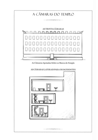 A CÂMAR.AS DO TEMPLO
AS TRINTA CAMARAS
As Câmaras Apoiadas Sobre os Muros do Templo
AS CAMARAS LATERAIS PARA OS SACERDOTES
 