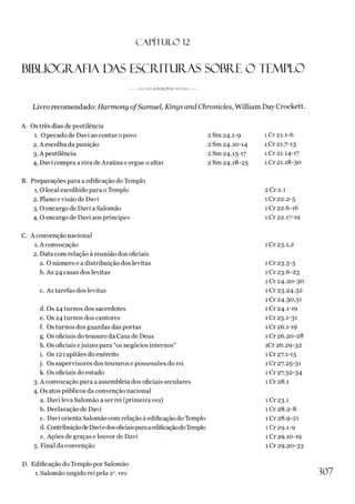 C A PÍT U LO 12
BIBLIOGRAFIA DAS ESCRITURAS SOBRE O TEMPLO
------ A X >-W V------------------------------------
Livro recomendado: Harmony ofSamuel, Kings and Chronicles, William Day Crockett.
A. Os três dias de pestilência
x. 0 pecado de Davi ao contar opovo 2 Sm 24.1-9 1Cr 21.1-6
2. A escolha da punição 2 Sm 24.10-14 1Cr 21.7-13
3. A pestilência 2 Sm 24.15-17 1Cr 21.14-17
4. Davi compra a eira de Araúna e ergue 0altar 2 Sm 24.18-25 1Cr 21.18-30
B. Preparações para a edificação do Templo
1. 0 local escolhido para 0Templo 2 Cr 2.1
2. Plano e visão de Davi 1 Cr 22.2-5
3. 0 encargo de Davi a Salomão 1 Cr 22.6-16
4. 0 encargo de Davi aos príncipes 1Cr 22.17-19
C. A convenção nacional
1.A convocação 1Cr 23.1,2
2. Data com relação à reunião dos oficiais
a. 0 número e a distribuição dos levitas 1Cr 23.3-5
b. As 24 casas dos levitas 1Cr 23.6-23
1Cr 24.20-30
c. As tarefas dos levitas 1Cr 23.24.32
1Cr 24.30,31
d. Os 24 turnos dos sacerdotes 1Cr 24.1-19
e. Os 24 turnos dos cantores 1Cr 25.1-31
f. Os turnos dos guardas das portas 1Cr 26.1-19
g. Os oficiais do tesouro da Casa de Deus 1Cr 26.20-28
h. Os oficiais ejuizes para “os negócios internos” lCr 26.29-32
i. Os 12 capitães do exército 1Cr 27.1-15
j. Os supervisores dos tesouros e possessões do rei 1Cr 27.25-31
k. Os oficiais do estado 1Cr 27.32-34
3. A convocação para a assembléia dos oficiais seculares lC r 28.1
4. Os atos públicos da convenção nacional
a. Davi leva Salomão a ser rei (primeira vez) 1 Cr 23.1
b. Declaração de Davi 1Cr 28.2-8
c. Davi orienta Salomão com relação àedificação doTemplo 1Cr 28.9-21
d. ContribuiçãodeDaviedosoficiaisparaaedificaçãodoTemplo 1Cr 29.1-9
e. Ações de graças e louvor de Davi 1Cr 29.10-19
5. Final da convenção 1 Cr 29.20-33
D. Edificação do Templo por Salomão
l. Salomão ungido rei pela 2a.vez 307
 