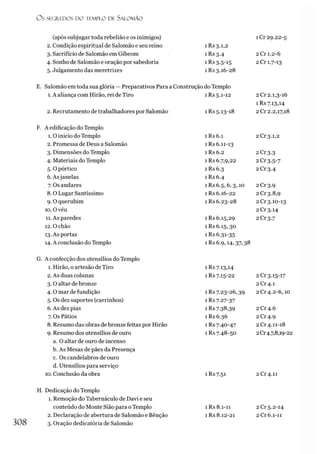 OS SEGREDOS D O TEMPLO DE SALO M ÃO
(após subjugar toda rebelião e os inimigos) 1Cr 29.22-5
2. Condição espiritual de Salomão e seu reino 1 Rs 3.1,2
3. Sacrifício de Salomão em Gibeom 1Rs 3.4 2 Cr 1.2-6
4. Sonho de Salomão e oração por sabedoria 1 Rs 3.5-15 2 Cr 1.7-13
5. Julgamento das meretrizes 1 Rs 3.16-28
E. Salomão em toda sua glória — Preparativos Para a Construção do Templo
1. A aliança com Hirão, rei de Tiro 1 Rs 5.1-12 2 Cr 2.1,3-16
1 Rs 7.13,14
2. Recrutamento de trabalhadores por Salomão 1 Rs 5.13-18 2 Cr 2.2,17,18
F. A edificação do Templo
1. 0 inicio do Templo 1 Rs 6.1 2 Cr 3.1,2
2. Promessa de Deus a Salomão 1 Rs 6.11-13
3. Dimensões do Templo 1 Rs 6.2 2 Cr 3.3
4. Materiais do Templo 1 Rs 6.7,9,22 2 Cr 3.5-7
5.0 pórtico 1 Rs 6.3 2 Cr 3.4
6. Asjanelas 1 Rs 6.4
7. Os andares 1Rs 6.5,6,3,10 2 Cr 3.9
8. 0 Lugar Santíssimo 1 Rs 6.16-22 2Cr3.8,9
9.0 querubim 1 Rs 6.23-28 2 Cr 3.10-13
10.0 véu 2 Cr 3.14
11. As paredes 1 Rs 6.15,29 2 Cr 3.7
12.0 chão 1 Rs 6.15,30
13. As portas 1 Rs 6.31-35
14. A conclusão do Templo 1 Rs 6.9,14,37,38
G. A confecção dos utensílios do Templo
1. Hirão, 0artesão de Tiro 1 Rs 7.13,14
2. As duas colunas 1 Rs 7.15-22 2 Cr 3.15-17
3.0 altar de bronze 2 Cr4.i
4.0 mar de fundição 1 Rs 7.23-26,39 2Cr4.2-6,10
5. Os dez suportes (carrinhos) 1 Rs 7.27-37
6. As dez pias 1 Rs 7.38,39 2 Cr 4.6
7. Os Pátios 1 Rs 6.36 2 Cr 4.9
8. Resumo das obras de bronze feitas por Hirão 1 Rs 7.40-47 2 Cr 4.11-18
9. Resumo dos utensílios de ouro 1 Rs 7.48-50 2Cr4.7,8,19-22
a. 0 altar de ouro de incenso
b. As Mesas de pães da Presença
c. Os candelabros de ouro
d. Utensílios para serviço
10. Conclusão da obra 1 Rs 7-51 2Cr4.ll
H. Dedicação do Templo
1. Remoção do Tabernáculo de Davi e seu
conteúdo do Monte Sião para 0Templo 1 Rs 8.1-11 2 Cr 5.2-14
2. Declaração de abertura de Salomão e Bênção 1 Rs 8.12-21 2 Cr 6.1-11
3. Oração dedicatória de Salomão
308
 