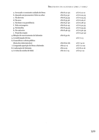 Bibliografia das escrituras sobrf o templo
a. Invocado o constante cuidado de Deus 1 Rs 8.22-30 2 Cr 6.12-21
b. Quando umjuramento é feito no altar 1 Rs 8.31,32 2 Cr 6.22,23
c. Na derrota 1 Rs 8.33,34 2 Cr 6.24,25
d. Na seca 1 Rs 8.35,36 2 Cr 6.26,27
e. Na fome e na pestilência 1 Rs 8.37-40 2 Cr 6.28-31
f. Pelo estrangeiro 1 Rs 8.41-43 2 Cr 6.32,33
g. Na batalha 1 Rs 8.44,45 2 Cr 6.34,35
h. No cativeiro 1 Rs 8.46-53 2 Cr 6.36-39
i. Final da oração 2 Cr 6.40-42
4. Bênção de encerramento de Salomão 1 Rs 8.54-61
5. A confirmação divina 2 Cr 7.1-3
6.0 sacrifício e a festa pública
(festa dos tabernáculos) 1 Rs 8.62-66 2 Cr 7.4-10
7. A segunda aparição de Deus a Salomão 1 Rs 9.1-9 2 Cr 7.11-22
8. A adoração de Salomão 1 Rs 9.25 2 Cr 8.12-16
9. A visita da rainha de Sabá 1 Rs 10.1-13 2 Cr 9.1-12
309
 