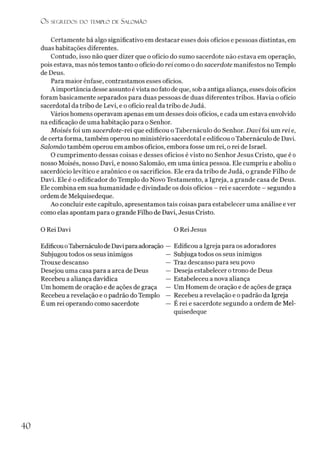 O s SEGREDOS D O TEMPLO DE SALO M ÃO
Certamente há algo significativo em destacar esses dois ofícios e pessoas distintas, em
duas habitações diferentes.
Contudo, isso não quer dizer que o ofício do sumo sacerdote não estava em operação,
pois estava, mas nós temos tanto o ofício do rei como o do sacerdote manifestos no Templo
de Deus.
Para maior ênfase, contrastamos esses ofícios.
A importância desse assunto évista no fato de que, sob a antiga aliança, esses dois ofícios
foram basicamente separados para duas pessoas de duas diferentes tribos. Havia o ofício
sacerdotal da tribo de Levi, e o ofício real da tribo de Judá.
Vários homens operavam apenas em um desses dois ofícios, e cada um estava envolvido
na edificação de uma habitação para o Senhor.
Moisés foi um sacerdote-rei que edificou o Tabernáculo do Senhor. Davi foi um rei e,
de certa forma, também operou no ministério sacerdotal e edificou oTabernáculo de Davi.
Salomão também operou em ambos ofícios, embora fosse um rei, o rei de Israel.
O cumprimento dessas coisas e desses ofícios é visto no Senhor Jesus Cristo, que é o
nosso Moisés, nosso Davi, e nosso Salomão, em uma única pessoa. Ele cumpriu e aboliu o
sacerdócio levítico e araônico e os sacrifícios. Ele era da tribo de Judá, o grande Filho de
Davi. Ele é o edificador do Templo do Novo Testamento, a Igreja, a grande casa de Deus.
Ele combina em sua humanidade e divindade os dois ofícios - rei e sacerdote - segundo a
ordem de Melquisedeque.
Ao concluir este capítulo, apresentamos tais coisas para estabelecer uma análise e ver
como elas apontam para o grande Filho de Davi, Jesus Cristo.
O Rei Davi
EdificouoTabernáculode Daviparaadoração —
Subjugou todos os seus inimigos —
Trouxe descanso —
Desejou uma casa para a arca de Deus —
Recebeu a aliança davídica —
Um homem de oração e de ações de graça —
Recebeu a revelação e o padrão do Templo —
Éum rei operando como sacerdote —
O Rei Jesus
Edificou a Igreja para os adoradores
Subjuga todos os seus inimigos
Traz descanso para seu povo
Deseja estabelecer o trono de Deus
Estabeleceu a nova aliança
Um Homem de oração e de ações de graça
Recebeu a revelação e opadrão da Igreja
É rei e sacerdote segundo a ordem de Mel­
quisedeque
40
 