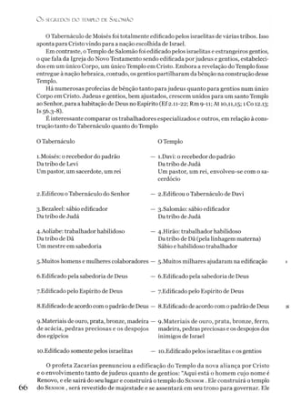 O s SEGREDOS D O TEMPLO DE SALO M ÃO
OTabernáculo de Moisés foi totalmente edificado pelos israelitas de várias tribos. Isso
aponta para Cristo vindo para a nação escolhida de Israel.
Em contraste, o Templo de Salomão foi edificado pelos israelitas e estrangeiros gentios,
o que fala da Igreja do Novo Testamento sendo edificada porjudeus e gentios, estabeleci­
dos em um único Corpo, um único Templo em Cristo. Embora a revelação do Templo fosse
entregue à nação hebraica, contudo, os gentios partilharam dabênção na construção desse
Templo.
Há numerosas profecias de bênção tanto para judeus quanto para gentios num único
Corpo em Cristo. Judeus e gentios, bem ajustados, crescem unidos para um santo Templo
ao Senhor, para a habitação de Deus no Espírito (Ef2.11-22; Rm 9-11; At 10,11,15; 1 Co 12.13;
Is 56.3-8).
É interessante comparar os trabalhadores especializados e outros, em relação à cons­
trução tanto do Tabernáculo quanto do Templo
O Tabernáculo
1. Moisés: o recebedor do padrão
Da tribo de Levi
Um pastor, um sacerdote, um rei
2. Edificou oTabernáculo do Senhor
3- Bezaleel: sábio edificador
Datribo de Judá
4- Aoliabe: trabalhador habilidoso
Da tribo de Dã
Um mestre em sabedoria
O Templo
í.Davi: o recebedor do padrão
Da tribo de Judá
Um pastor, um rei, envolveu-se com o sa­
cerdócio
2.Edificou oTabernáculo de Davi
3.Salomão: sábio edificador
Da tribo de Judá
4.Hirão: trabalhador habilidoso
Da tribo de Dã (pela linhagem materna)
Sábio e habilidoso trabalhador
5. Muitos homens e mulheres colaboradores —
6.Edificado pela sabedoria de Deus —
7.Edificado pelo Espírito de Deus —
8. Edificado de acordo com opadrão de Deus —
9. Materiais de ouro, prata, bronze, madeira —
de acácia, pedras preciosas e os despojos
dos egípcios
10. Edificado somente pelos israelitas
5. Muitos milhares ajudaram na edificação
6. Edificado pela sabedoria de Deus
7.Edificado pelo Espírito de Deus
8. Edificado de acordo comopadrão de Deus
9.Materiais de ouro, prata, bronze, ferro,
madeira, pedras preciosas e os despojos dos
inimigos de Israel
10. Edificado pelos israelitas e os gentios
O profeta Zacarias prenunciou a edificação do Templo da nova aliança por Cristo
e o envolvimento tanto de judeus quanto de gentios: “Aqui está o homem cujo nome é
Renovo, e ele sairá do seu lugar e construirá o templo do Senhor . Ele construirá o templo
6 6 do Senhor , será revestido de majestade e se assentará em seu trono para governar. Ele
 