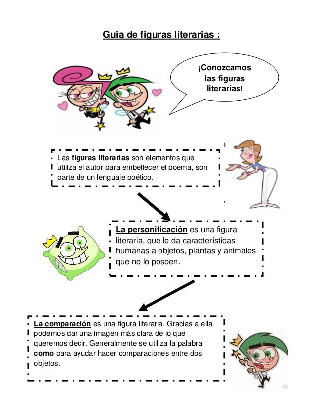 Guia de figuras literarias :
♪
¡Conozcamos
las figuras
literarias!
Las figuras literarias son elementos que
utiliza el aut...