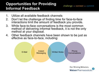 Opportunities for Providing
Informal Feedback
1. Utilize all available feedback channels
2. Don’t let the challenge of finding time for face-to-face
interactions limit the amount of feedback you provide.
3. While face-to-face conversations is the most common
method of delivering informal feedback, it is not the only
method at your disposal.
4. Other feedback channels have been shown to be just as
effective as face-to-face, including:
E-Mail
Instant
Messaging
Written Notes
Phone
Conversations
 