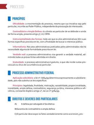 ██ PRINCÍPIOS
Oficialidade: a movimentação do processo, mesmo que sua iniciativa seja pelo
particular, incumbe ao Poder Público, independente da provocação do interessado.
Contraditório e Ampla Defesa: é o direito ao particular de se defender e ainda
de forma ampla, presente artigo 5ª, LV, CRFB.
Instrumentalidade das formas: toda vez que os atos administrativos têm suas
formas específicas prevista em lei, com a finalidade de buscar o interesse público.
Informalismo: Nos atos administrativos praticados pelos administrados não há
necessidade alguma de formalidade prescrita em lei.
Verdade real: o processo administrativo visa garantir a verdade material, ad-
mitindo todas as provas lícitas admitidas em direito.
Gratuidade: o processo administrativo é gratuito, o que não incide custas pro-
cessuais ou ônus de sucumbência ao particular.
██ PROCESSO ADMINISTRATIVO FEDERAL
Aplicação subsidiária: a lei nº. 8784/99 determina expressamente a subsidiarie-
dade, pois não substitui as leis especificas.
Princípios: legalidade, finalidade, motivação, razoabilidade, proporcionalidade,
moralidade, ampla defesa, contraditório, segurança jurídica, interesse público e efi-
ciência, consoante dispõe o artigo 2º, da Lei nº 9784/99.
██ DIREITOS E DEVERES DOS PARTICULARES
A)	 A defesa por advogado é facultativa
B)	Garantia do contraditório e ampla defesa
C)	O particular deve expor os fatos verdadeiramente como ocorreram, pro-
processo
 