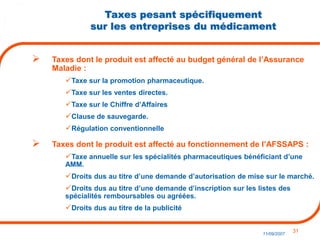 31
11/09/2007
Taxes pesant spécifiquement
sur les entreprises du médicament
 Taxes dont le produit est affecté au budget général de l’Assurance
Maladie :
Taxe sur la promotion pharmaceutique.
Taxe sur les ventes directes.
Taxe sur le Chiffre d’Affaires
Clause de sauvegarde.
Régulation conventionnelle
 Taxes dont le produit est affecté au fonctionnement de l’AFSSAPS :
Taxe annuelle sur les spécialités pharmaceutiques bénéficiant d’une
AMM.
Droits dus au titre d’une demande d’autorisation de mise sur le marché.
Droits dus au titre d’une demande d’inscription sur les listes des
spécialités remboursables ou agréées.
Droits dus au titre de la publicité
 