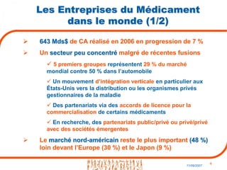 4
11/09/2007
Les Entreprises du Médicament
dans le monde (1/2)
 643 Mds$ de CA réalisé en 2006 en progression de 7 %
 Un secteur peu concentré malgré de récentes fusions
 5 premiers groupes représentent 29 % du marché
mondial contre 50 % dans l’automobile
 Un mouvement d’intégration verticale en particulier aux
États-Unis vers la distribution ou les organismes privés
gestionnaires de la maladie
 Des partenariats via des accords de licence pour la
commercialisation de certains médicaments
 En recherche, des partenariats public/privé ou privé/privé
avec des sociétés émergentes
 Le marché nord-américain reste le plus important (48 %)
loin devant l’Europe (30 %) et le Japon (9 %)
 