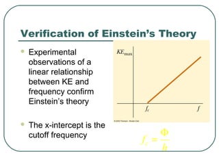 Verification of Einstein’s Theory
 Experimental
observations of a
linear relationship
between KE and
frequency confirm
Einstein’s theory
 The x-intercept is the
cutoff frequency
cf
h
Φ
=
 
