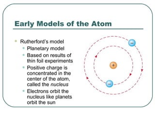 Early Models of the Atom
 Rutherford’s model
• Planetary model
• Based on results of
thin foil experiments
• Positive charge is
concentrated in the
center of the atom,
called the nucleus
• Electrons orbit the
nucleus like planets
orbit the sun
 