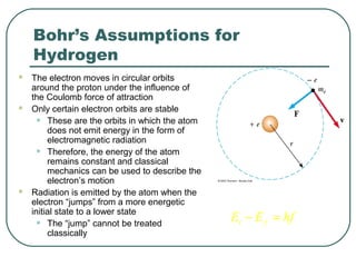 Bohr’s Assumptions for
Hydrogen
 The electron moves in circular orbits
around the proton under the influence of
the Coulomb force of attraction
 Only certain electron orbits are stable
• These are the orbits in which the atom
does not emit energy in the form of
electromagnetic radiation
• Therefore, the energy of the atom
remains constant and classical
mechanics can be used to describe the
electron’s motion
 Radiation is emitted by the atom when the
electron “jumps” from a more energetic
initial state to a lower state
• The “jump” cannot be treated
classically
i fE E hf− =
 