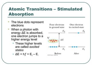 Atomic Transitions – Stimulated
Absorption
 The blue dots represent
electrons
 When a photon with
energy ΔE is absorbed,
one electron jumps to a
higher energy level
• These higher levels
are called excited
states
• ΔE = hƒ = E2 – E1
 