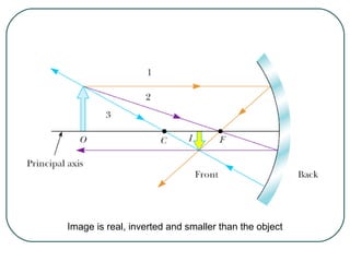 Image is real, inverted and smaller than the object
 
