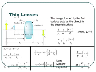 Thin Lenses
The image formed by the first
surface acts as the object for
the second surface
( )
111
11
R
n
q
n
p
−
=+
( )
222
11
R
n
qp
n −
=+
where, q1 < 0
112 qtqp −≈+−=
( )
221
11
R
n
qq
n −
=+−
( ) 





−−=+
2121
11
1
11
RR
n
qp
( ) 





−−=+
21
11
1
11
RR
n
qp
( ) 





−−=
21
11
1
1
RR
n
f
Lens
Makers’
Equation
fqp
111
=+
p
q
h
h
M −=
′
=
 