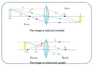The image is virtual and upright
The image is real and inverted
 