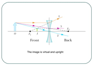 The image is virtual and upright
 