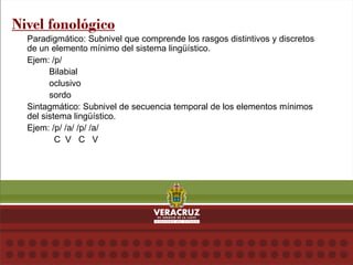 Nivel fonológico
Paradigmático: Subnivel que comprende los rasgos distintivos y discretos
de un elemento mínimo del sistema lingüístico.
Ejem: /p/
Bilabial
oclusivo
sordo
Sintagmático: Subnivel de secuencia temporal de los elementos mínimos
del sistema lingüístico.
Ejem: /p/ /a/ /p/ /a/
C V C V
 