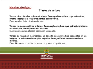 Nivel morfológico
Clases de verbos
Verbos direccionales o demostrativos: Son aquellos verbos cuya estructura
interna incorpora a los participantes del discurso.
Ejem: Ayudar, dejar , ir, defender, etc.
Verbos no demostrativos o llanos: Son aquellos verbos cuya estructura interna
no revela los participantes del discurso.
Ejem: querer, amar, platicar, aconsejar, visitar, etc.
Verbos de negación incorporada: Es aquella clase de verbos especiales en las
lenguas de señas en donde para expresar la negación se tiene un morfema
distinto.
Ejem: No saber, no poder, no servir, no querer, no gustar, etc.
 