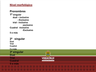 Nivel morfológico
Pronombres
1ª singular
dual – inclusivo
- Exclusivo
trial - inclusivo
-exclusivo
Cuadral -inclusivo
-Exclusivo
5 o más
2ª singular
Dual
Trial
Cuadral
5 o más
3ª singular
Dual
Trial
Cuadral
5 o más
 