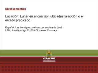 Nivel semántico
Locación: Lugar en el cual son ubicados la acción o el
estado predicado.
Español: Las hormigas caminan por encima de José .
LSM: José hormiga CL:55 / CL:v mov. X y
 