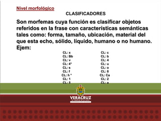 Nivel morfológico
CLASIFICADORES
Son morfemas cuya función es clasificar objetos
referidos en la frase con características semánticas
tales como: forma, tamaño, ubicación, material del
que esta echo, sólido, líquido, humano o no humano.
Ejem:
CL: x CL: c
CL: Bb CL: b
CL: v CL: 4
CL: 4° CL: u
CL: s CL: o
CL: f CL: 8
CL: h ° CL: Ca
CL: 1 CL: 2
CL: 5 CL: a
 