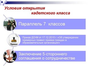 Кадетский класс ГБОУ Школы 1499