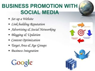 BUSINESS PROMOTION WITH
      SOCIAL MEDIA
 •   Set up a Website
 •   Link building Reputation
 •   Advertising & Social Networking
 •   Blogging & Updation
 •   Content Optimization
 •   Target Area & Age Groups
 •   Business Integration
 