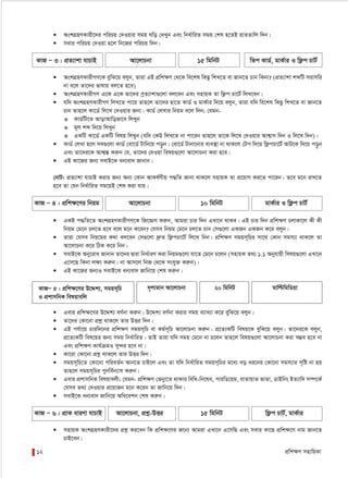 cÖwk¶Y mnvwqKv12
 AskMÖnYKvix‡`i cwiPq †`Iqvi mgq Nwo †`Lyb Ges wba©vwiZ mgq †kl n‡ZB nvZZvwj w`b|
 mevi cwiPq †`Iqv n‡j wb‡Ri cwiPq w`b|
KvR Ñ 3 : cÖZ¨vkv hvPvB Av‡jvPbv 15 wgwbU wfc KvW©, gvK©vi I wd¬c PvU©
 AskMÖnYKvixMY‡K eywS‡q ejyb, Zviv GB cÖwk¶Y †_‡K we‡kl wKQz wkL‡Z ev Rvb‡Z Pvb wKbv? (cÖZ¨vkv kãwU mivmwi
bv e‡j Zv‡`i fvlvq ej‡Z n‡e)
 AskMÖnYKvixMY G‡K G‡K Zv‡`i cªZ¨vkv¸‡jv ej‡eb Ges mnvqK Zv wd¬c Pv‡U© wjL‡eb|
 hw` AskMÖnYKvixMY wjL‡Z cv‡i Zvn‡j Zv‡`i nv‡Z KvW© I gvK©vi w`‡q ejyb, Zviv hw` we‡kl wKQz wkL‡Z ev Rvb‡Z
Pvb Zvn‡j Kv‡W© wj‡L †`Iqvi Rb¨| KvW© †jLvi wbqg e‡j w`b; †hgb-
 KvW©wU‡Z AvovAvwofv‡e wjLyb
 g~j kã w`‡q wjLyb
 GKwU Kv‡W© GKwU welq wjLyb (hw` †KD wjL‡Z bv cv‡ib Zvn‡j Zv‡K wj‡L †`Iqvi Avk¦vm w`b I wj‡L w`b)|
 KvW© †jLv n‡j me¸‡jv KvW© †ev‡W© Uvwb‡q co–b| †ev‡W© Uvbv‡bvi e¨e¯’v bv _vK‡j †Uc w`‡q wd¬cPv‡U© AvU‡K w`‡q co–b
Ges Zv‡`i‡K Avk¦¯Í Kiæb †h, Zv‡`i †`Iqv welq¸‡jv Av‡jvPbv Kiv n‡e|
 GB Kv‡Ri Rb¨ mevB‡K ab¨ev` Rvbvb|
†bvU: cÖZ¨vkv hvPvB Kivi Rb¨ Ab¨ †Kvb AvKl©Yxq c×wZ Rvbv _vK‡j mnvqK Zv cÖ‡qvM Ki‡Z cv‡ib| Z‡e g‡b ivL‡Z
n‡e Zv †hb wba©vwiZ mg‡qB †kl Kiv hvq|
KvR Ñ 4 : cÖwk¶‡Yi wbqg Av‡jvPbv 10 wgwbU gvK©vi I wd¬c PvU©
 GKB c×wZ‡Z AskMÖnYKvixMY‡K wR‡Ám Kiæb, Avgiv Pvi w`b GLv‡b _vKe| GB Pvi w`b cÖwk¶Y PjvKv‡j Kx Kx
wbqg †g‡b Pj‡Z n‡e e‡j g‡b K‡ib? †hme wbqg †g‡b Pj‡Z Pvb †m¸‡jv GKRb GKRb K‡i ejyb|
 Zviv †hme wbq‡gi K_v ej‡eb †m¸‡jv `ªæZ wd¬cPv‡U© wj‡L wbb| cÖwk¶Y mgqm~wPi mv‡_ †Kvb mgm¨v _vK‡j Zv
Av‡jvPbv K‡i wVK K‡i wbb|
 mevB‡K Aby‡iva Rvbvb Zv‡`i Øviv wba©viY Kiv wbqg¸‡jv hv‡Z †g‡b P‡jb (mnvqK Z_¨ 1.1 Abyhvqx welq¸‡jv GLv‡b
G‡m‡Q wKbv j¶¨ Kiæb| bv Avm‡j wbR †_‡K mshy³ Kiæb)|
 GB Kv‡Ri Rb¨I mevB‡K ab¨ev` Rvwb‡q †kl Kiæb|
 Gevi cÖwk¶‡Yi D‡Ïk¨ eY©bv Kiæb| D‡Ïk¨ eY©bv Kivi mgq e¨vL¨v K‡i eywS‡q ejyb|
 Zv‡`i †Kv‡bv cÖkœ _vK‡j Zvi DËi w`b|
 GB ch©v‡q Pviw`‡bi cÖwk¶Y mgqm~wP ev Kg©m~wP Av‡jvPbv Kiæb| cÖ‡Z¨KwU welq‡K eywS‡q ejyb| Zv‡`i‡K ejyb,
cÖ‡Z¨KwU wel‡qi Rb¨ mgq wba©vwiZ| ZvB Zviv hw` mgq †g‡b bv P‡jb Zvn‡j welq¸‡jv Av‡jvPbv Kiv m¤¢e n‡e bv
Ges cÖwk¶Y Kvh©µgI my›`i n‡e bv|
 Kv‡iv †Kv‡bv cÖkœ _vK‡j Zvi DËi w`b|
 mgqm~wP‡Z †Kv‡bv cwieZ©b Avb‡Z PvB‡j Ges Zv hw` wba©vwiZ mgqm~wPi g‡a¨ eo ai‡bi †Kv‡bv mgm¨vi m„wó bv nq
Zvn‡j mgqm~wPi cybwe©b¨vm Kiæb|
 Gevi cÖkvmwbK welqvejx; †hgb- cÖwk¶Y †fby¨‡Z _vKvi wewa-wb‡la, cviwW‡qg, hvZvqvZ fvZv, WvBwbs BZ¨vw` m¤ú‡K©
†hme Z_¨ †`Iqvi cÖ‡qvRb g‡b K‡ib Zv Rvwb‡q w`b|
 mevB‡K ab¨ev` Rvwb‡q Awa‡ekb †kl Kiæb|
KvR Ñ 6 : cÖvK aviYv hvPvB Av‡jvPbv, cÖkœ-DËi 15 wgwbU wd¬c PvU©, gvK©vi
 mnvqK AskMÖnYKvix‡`i cÖkœ Ki‡eb wK cÖwk¶‡Yi R‡b¨ Avgiv GLv‡b G‡mwQ Ges mevi Kv‡Q cÖwk¶‡Y bvg Rvb‡Z
PvB‡eb|
KvRÑ 5 : cÖwk¶‡Yi D‡Ïk¨, mgqm~wP
I cÖkvmwbK welqvewj
`„k¨gvb Av‡jvPbv 20 wgwbU gvwëwgwWqv
 