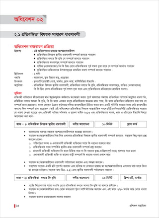 cÖwk¶Y mnvwqKv14
Awa‡ekb 02
2.1 cÖwZewÜZv welqK mvaviY aviYvejx
Awa‡ekb ev¯Íevqb cÖwµqv
D‡Ïk¨ : GB Awa‡ek‡bi gva¨‡g AskMÖnYKvixMY
● cÖwZewÜZv welqK ¯’vbxq aviYvejx m¤ú‡K© Rvb‡Z cvi‡eb
● cÖwZewÜZv ej‡Z wK eywS †m m¤ú‡K© Rvb‡Z cvi‡eb
● cÖwZewÜZvi KviYmg~n m¤ú‡K© Rvb‡Z cvi‡eb
● e¨w³i (beRvZ‡Ki) wK wK wPý †`‡L cÖwZewÜZvi c~e© j¶Y eySv hv‡e †m m¤ú‡K© Rvb‡Z cvi‡eb
● cªwZewÜZv cÖwZ‡iv‡ai Dcvqmg~‡ni cÖv_wgK aviYv m¤ú‡K© Rvb‡Z cvi‡eb|
w¯’wZKvj : 2 NÈv
c×wZ : Av‡jvPbv, gy³ wPšÍvi So, cÖ‡kœvËi
DcKiY : d¬cPvU©/†nvqvBU †evW©, gvK©vi, d¬vm KvW©, gvwëwgwWqv BZ¨vw`|
AYywelq : cÖwZewÜZv welqK ¯’vbxq aviYvejx, cÖwZewÜZv ej‡Z wK eywS, cÖwZewÜZvi KviYmg~n, e¨w³i (beRvZ‡Ki)
wK wK wPý †`‡L cÖwZewÜZvi c~e© j¶Y eySv hv‡e Ges cªwZewÜZvi cÖwZ‡iv‡ai cÖv_wgK aviYv|
f~wgKv
cÖwZeÜx e¨w³‡`i RxebhvÎvi gvb Dbœqbg~jK Kg©Kv‡Ð AskMÖnY Kivi c~‡e© Avgv‡`i mgv‡R cÖwZewÜZv m¤ú‡K© gvby‡li aviYv wK,
cÖwZwÜZv ej‡Z Avgiv wK eywS, wK wK fv‡e GKRb gvbyl cÖwZewÜZvq AvµvšÍ n‡Z cv‡i, wK fv‡e cÖwZewÜZv cÖwZ‡iva Kiv hvq †m
m¤ú‡K© Rvbv cÖ‡qvRb| KviY †h‡Kvb Dbœqb Kg©Kv‡Ð jw¶Z Rb‡Mvwô‡K wPwýZ Kivi Rb¨ GKwU mywbw`©ó msÁvi mv‡_ †mB Rb‡Mvwôi
Ab¨vb¨ w`K m¤ú‡K© Rvbv cÖ‡qvRb| ZvB GB Awa‡ek‡b cÖwZewÜZv welqK AvšÍR©vwZK mb‡` (BDGbwmAviwcwW) cÖwZewÜZvi msÁvi
†h aviYv †`Iqv n‡q‡Q Ges cÖwZeÜx e¨w³i AwaKvi I myiÿv AvBb-2013 Ges cÖwZewÜZvi KviY, aib I cÖwZ‡iva BZ¨vw` wel‡q
Av‡jvPbv Kiv n‡e|
KvR Ñ 1: cÖwZewÜZv welqK ¯’vbxq aviYvejx `jxq Av‡jvPbv 10 wgwbU d¬vm KvW©
 Av‡jvPbvi ïiæ‡Z mnvqK AskMªnbKvixMY‡K ï‡f”Qv Rvbv‡eb|
 mnvqK AskMÖnYKvix‡`i wbR wbR GjvKvi cÖwZewÜZv welqK ¯’vbxq aviYvejx m¤ú‡K© Rvbv‡e| mnvqK wKQy bgybv cªkœ
Ki‡eb †hgb:
o cwiev‡ii m`m¨ I GjvKvevmx cÖwZeÜx e¨w³‡`i mv‡_ wK ai‡bi e¨envi K‡i
o cÖwZewÜZvi mv‡_ m¤úwK©Z ¯’vbxq åvšÍ aviYvejx m¤ú‡K© cÖkœ Ki‡eb
o MÖvgevmx cÖwZeÜx e¨w³‡`i wK fv‡e wPwýZ K‡i ev wK ai‡bi Zz”Q-Zvw”Qj¨c~Y© bv‡g/ e¨½bvg a‡i Wv‡K
o GjvKvevmx cÖwZeÜx e¨w³ ev Zv‡`i evox m¤ú‡K© wK ai‡bi aviYv cÖKvk K‡i
 mnvqK AskMÖnYKvix‡`i aviYvejx ch©v‡jvPbv Ki‡eb Ges mgb¦q Ki‡eb|
 me‡k‡l mnvqK GKwU Qwe cª`k©b Ki‡eb Ges Qwe‡Z hv †`Lv‡bv n‡q‡Q Zv AskMÖnYKvix‡`i GjvKvq N‡U _v‡K wKbv
Zv Rvb‡Z PvB‡eb (mnvqK Z_¨ wPÎ- 2.1) Ges ¯’vbxq aviYvejx ch©v‡jvPbv Ki‡eb|
KvR Ñ 2: cÖwZewÜZv ej‡Z wK eywS `jxq Av‡jvPbv 10 wgwbU wd¬c PvU©, gvK©vi
 c~‡e©i wk‡ivbv‡gi mv‡_ msMwZ †i‡L cÖwZewÜZv ej‡Z Avgiv wK eywS Zv Rvb‡Z PvB‡eb|
 mnvqK AskMÖnYKvix‡`i KvQ †_‡K Z_¨¸‡jv wd¬c Pv‡U© wjwce× Ki‡eb Ges GB fv‡e 7/10 R‡bi KvQ †_‡K aviYv
wb‡eb|
 mnvqK Zv‡`i gZvgZ¸‡jv mgš^q Ki‡eb
 