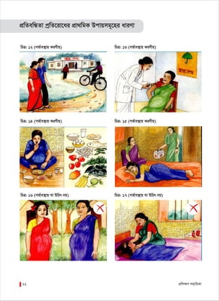 cÖwk¶Y mnvwqKv22
cÖwZewÜZv cªwZ‡iv‡ai cÖv_wgK Dcvqmg~‡ni aviYv
wPÎ: 12 (Mf©ve¯’vq KiYxq) wPÎ: 13 (Mf©ve¯’vq KiYxq)
wPÎ: 14 (Mf©ve¯’vq KiYxq) wPÎ: 15 (Mf©ve¯’vq KiYxq)
wPÎ: 16 (Mf©ve¯’vq hv DwPr bq) wPÎ: 17 (Mf©ve¯’vq hv DwPr bq)
 