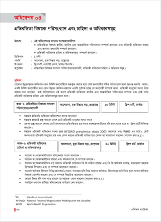 cÖwk¶Y mnvwqKv30
Awa‡ekb 04
cÖwZewÜZv welqK cwimsL¨vb Ges Pvwn`v I AwaKvimg~n
D‡Ïk¨ : GB Awa‡ek‡bi gva¨‡g AskMÖnYKvixMY
● cÖwZewÜZv welqK ¯’vbxq, RvZxq Ges AvšÍR©vwZK cwimsL¨vb m¤ú‡K© Rvb‡eb Ges cÖwZeÜx e¨w³‡`i Ae¯’v
Ges Ab¨vb¨ Z_¨vewj m¤ú‡K© Rvb‡eb|
● cÖwZeÜx e¨w³‡`i Pvwn`v I AwaKvimg~n m¤ú‡K© Rvb‡eb|
w¯’wZKvj : 1 NÈv
c×wZ : Av‡jvPbv, gy³ wPšÍvi So, cÖ‡kœvËi
DcKiY : wd¬cPvU©, †nvqvBU †evW©, gvK©vi BZ¨vw`|
AYywelq : cÖwZewÜZv welqK mvaviY cwimsL¨vb/Z_¨vejx, cÖwZeÜx e¨w³‡`i Pvwn`v I AwaKvi mg~n|
f~wgKv
†h‡Kvb Dbœqbg~jK Kg©Kv‡Ð †Kvb wbw`©ó Rb‡Mvwô‡K AšÍf©~³ Ki‡Z n‡j †mB Rb‡Mvôxi mwVK cwimsL¨vb Rvbv AZ¨šÍ Riæwi| KviY,
GKwU wbw`©ó Rb‡Mvôxi Rb¨ †Kvb Dbœqb Kg©KvÐ MÖn‡Yi GKwU c~e©kZ© n‡”Q †m Rb‡Mvôx m¤ú‡K© Rvbv| cÖwZeÜx gvby‡li msL¨v wb‡q
i‡q‡Q bvbv gZ‡f`| ZvB Awa‡ek‡bi GB As‡k cÖwZeÜx e¨w³‡`i RvZxq Ges AvšÍR©vwZK cwimsL¨vb m¤ú‡K© Ges †mB mv‡_
cÖwZeÜx e¨w³‡`i Pvwn`v Ges AwaKvimg~n Rvbv hv‡e|
KvRÑ1: cÖwZewÜZv welqK mvaviY
cwimsL¨vb/Z_¨vejx
 mnvqK cÖwZewÜ e¨w³‡`i Awa‡ek‡b ¯^vMZ Rvbv‡eb
 mnvqK cÖ_‡gB cÖkœ Ki‡eb †`‡k †gvU cÖwZeÜx gvby‡li msL¨v KZ?
 Gici cÖkœ Ki‡eb †`‡ki †gvU RbmsL¨vi cÖwZewÜZvi nvi KZ? AskMÖnYKvix‡`i hw` Rvbv _v‡K Z‡e Zv wd¬c Pv‡U© wjwce×
Ki‡eb|
 mnvqK cÖwZeÜx e¨w³‡`i msL¨v (HI NFOWD prevalence study 2005 Abymv‡i Ges WHO Gi g‡Z), †gvU
RbmsL¨vq cÖwZeÜx gvby‡li nvi Ges †Kvb ai‡bi cÖwZeÜx e¨w³i nvi †Kgb Zv Av‡jvPbv Ki‡eb (mnvqK Z_¨ 4.1)|
KvRÑ2: cÖwZeÜx e¨w³‡`i
Pvwn`v I AwaKvimg~n
 mnvqK AskMÖnYKvixMY‡K Awa‡ek‡b ¯^vMZ Rvbv‡eb|
 mnvqK AskMÖnYKvix‡`i Pvwn`v Ges AwaKvi wK †m m¤ú‡K© ej‡eb|
 mnvqK AskMÖnYKvix‡`i cÖkœ Ki‡eb cÖwZeÜx e¨w³‡`i wK wK Pvwn`v i‡q‡Q Ges wK wK AwaKvi i‡q‡Q, DËi¸‡jv mnvqK
wd¬cPv‡U© wjL‡eb Ges †m m¤ú‡K© Av‡jvPbv Ki‡eb|
 mnvqK AwaKvi welqK wewfbœ d¬vmKvW© (†hgb: Lvev‡ii Qwe w`‡q Lv‡`¨i AwaKvi, we`¨vj‡qi Qwe w`‡q ¯‹z‡j hvevi AwaKvi
welqK) cÖ`k©b Ki‡eb Ges †m m¤ú‡K© we¯ÍvwiZ Av‡jvPbv Ki‡eb|
 †Kv‡bv welq hw` ev` c‡o Zvn‡j Zv mnvqK †hvM Ki‡eb (mnvqK Z_¨ 4.2)
 mevB‡K ab¨ev` Rvwb‡q Awa‡ek‡bi Kvh©µg †kl Ki‡eb|
Av‡jvPbv, gy³ wPšÍvi So, cÖ‡kœvËi 20 wgwbU wd¬c PvU©, gvK©vi
Av‡jvPbv, gy³ wPšÍvi So, cÖ‡kœvËi 40 wgwbU wd¬c PvU©, gvK©vi
1
HI : Handicap International
NFOWD : National Forum of Organization Working with the Disabled
WHO : World Health Organization
 