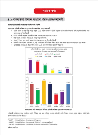 cÖwk¶Y mnvwqKv 31
mnvqK Z_¨
4.1 cÖwZewÜZv welqK mvaviY cwimsL¨vb/Z_¨vejx
evsjv‡`‡k cÖwZeÜx e¨w³‡`i mgx¶v Ask we‡kl
evsjv‡`‡k cÖwZeÜx e¨w³i Ae¯’v m¤ú‡K© AvšÍR©vwZK ms¯’vi Z_¨vejx
 Iqvì© e¨vsK I wek¦ ¯^v¯’¨ ms¯’v KZ…©K 2011 mv‡j cÖKvwkZ ÔIqvì© wi‡cvU© Ab wWRA¨vwewjwUÕiÕ Z_¨ Abyhvqx we‡k¦i †gvU
RbmsL¨vi 15% cÖwZeÜx|
 80% cÖwZeÜx gvbylB Dbœqbkxj †`‡k emevm K‡i (UNDP-Gi g‡Z)
 wek¦ e¨vsK-Gi g‡Z, we‡k¦ 20% `wi`ª gvbyl cÖwZeÜx|
 UNICEF-Gi g‡Z 30% gvbyl hviv iv¯Ív‡Z _v‡K ev †UvKvB cÖwZeÜx|
 cÖwZewÜZvi mgx¶vq †`Lv hvq †h, ïay 45wU †`‡k cÖwZewÜZv wel‡q AvBb Ges Anti-discrimination law Av‡Q|
 UNESCO e‡j‡Q †h, Dbœqbkxj †`‡ki 90% cÖwZeÜx e¨w³iv ¯‹z‡j Dcw¯’Z bq|
evsjv‡`‡ki †gvU RbmsL¨vi wfwË‡Z cÖwZeÜx e¨w³i ¯’vb‡f‡` emev‡mi nvi-
(cÖwZeÜx e¨w³‡`i g‡a¨ A‡a©‡Ki †ewk wkw¶Z bq Ges AwaK msL¨K cÖwZeÜx e¨w³ wk¶vi Av‡jv †_‡K ewÂZ- NFOWD
prevalence study 2005)
cÖwZeÜx mgxÿv = 5.6% (evsjv‡`‡ki †gvU RbmsL¨vi)| G‡`i
kZKiv nv‡ii we‡ePbvq aib Abymv‡i cÖwZewÜZvi nvi:
`„wó cÖwZeÜx
eyw× cÖwZeÜx
32.20%
27.80%
18.70%
6.70%
3.90%
10.70%
kvwiwiK cÖwZeÜx
evK& cÖwZeÜx
kÖeY cÖwZeÜx
eûwea cÖwZeÜx
6%
8%
7%
6%
5%
4%
3%
2%
1%
0%
MÖvg¨
GjvKvq
kni
GjvKvq
Pi GjvKvq nvIo
GjvKvq
cve©Z¨
GjvKvq
DcK‚jxq
GjvKvq
mgZj
GjvKvq
6%
4.20%
7%
2.80%
3.70%
6.05%
2
UNDP : United Nations Development Program
UNICEF : United Nations International Children's Emergency Fund
UNESCO : United Nations Educational, Scientiﬁc and Cultural Organization
 