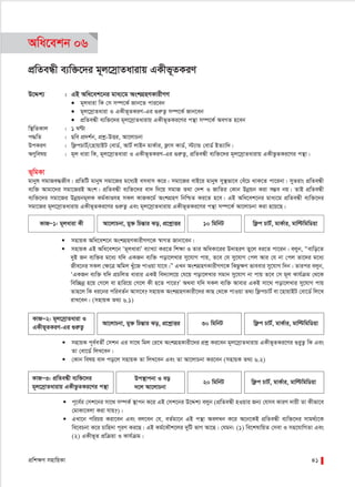 cÖwk¶Y mnvwqKv 41
Awa‡ekb 06
cÖwZeÜx e¨w³‡`i g~j‡mªvZavivq GKxf~ZKiY
D‡Ïk¨ : GB Awa‡ek‡bi gva¨‡g AskMÖnYKvixMY
● g~javiv wK †m m¤ú‡K© Rvb‡Z cvi‡eb
● g~j‡mªvZaviv I GKxf~ZKiY-Gi ¸iæZ¡ m¤ú‡K© Rvb‡eb
● cÖwZeÜx e¨w³‡`i g~j‡mªvZavivq GKxf~ZKi‡Yi cš’v m¤ú‡K© AeMZ n‡eb
w¯’wZKvj : 1 NÈv
c×wZ : Qwe cÖ`k©b, cÖkœ-DËi, Av‡jvPbv
DcKiY : wd¬cPvU©/†nvqvBU †evW©, AvU© jvBb gvK©vi, d¬vm KvW©©, ÷¨vÛ †evW©© BZ¨vw`|
AYywelq : g~j aviv wK, g~j‡mªvZaviv I GKxf~ZKiY-Gi ¸iæZ¡, cÖwZeÜx e¨w³‡`i g~j‡mªvZavivq GKxfzZKi‡Yi cš’v|
f~wgKv
gvbyl mgvRe×Rxe| cÖwZwU gvbyl mgv‡Ri g‡a¨B emevm K‡i| mgv‡Ri evB‡i gvbyl my¯’fv‡e †eu‡P _vK‡Z cv‡ibv| myZivs cÖwZeÜx
e¨w³ Avgv‡`i mgv‡RiB Ask| cÖwZeÜx e¨w³‡`i ev` w`‡q mgvR Z_v †`k I RvwZi †Kvb Dbœqb Kiv m¤¢e bq| ZvB cÖwZeÜx
e¨w³‡`i mgv‡Ri Dbœqbg~jK Kg©KvÐmn mKj KvRK‡g© AskMÖnY wbwðZ Ki‡Z n‡e| GB Awa‡ek‡bi gva¨‡g cÖwZeÜx e¨w³‡`i
mgv‡Ri g~j‡mªvZavivq GKxf~ZKi‡Yi ¸iæZ¡ Ges g~j‡mªvZavivq GKxf~ZKi‡Yi cš’v m¤ú‡K© Av‡jvPbv Kiv n‡q‡Q|
KvRÑ1: g~javiv Kx Av‡jvPbv, gy³ wPšÍvi So, cÖ‡kœvËi 10 wgwbU wd¬c PvU©, gvK©vi, gvwëwgwWqv
 mnvqK Awa‡ek‡b AskMÖnYKvixMY‡K ¯^vMZ Rvbv‡eb|
 mnvqK GB Awa‡ek‡b Ôg~javivÕ e¨vL¨v Ki‡Z wkÿv I Zvi AwaKv‡ii D`vniY Zy‡j ai‡Z cv‡ib| ejyb, Òevwo‡Z
`yB Rb e¨w³i g‡a¨ hw` GKRb e¨w³ cov‡jLvi my‡hvM cvq, Z‡e †h my‡hvM †cj Avi †h bv †cj Zv‡`i g‡a¨
Rxe‡bi mKj †ÿ‡Î Awgj Lyu‡R cvIqv hv‡e|Ó GLb AskMÖnYKvixMY‡K wKQz¶Y fveevi my‡hvM w`b| Zvici ejyb,
ÔGKRb e¨w³ hw` cÖPwjZ avivi GKB we`¨vj‡q †h‡q cov‡jLvi mgvb my‡hvM bv cvq Z‡e †m g~j Kvh©µg †_‡K
wew”Qbœ n‡q †M‡j ev nvwi‡q †M‡j Kx n‡Z cv‡i?Õ A_ev hw` mKj e¨w³ Avevi GKB mv‡_ cov‡jLvi my‡hvM cvq
Zvn‡j wK ai‡bi cwieZ©b Avm‡e? mnvqK AskMÖnYKvix‡`i KvQ †_‡K cvIqv Z_¨ wd¬cPvU© ev ‡nvqvBU †ev‡W© wj‡L
ivL‡eb| (mnvqK Z_¨ 6.1)
 mnvqK c~e©eZx© †mkb Gi mv‡_ wgj †i‡L AskMÖnKvix‡`i cÖkœ Ki‡eb g~j‡mªvZavivq GKxf~ZKi‡Yi ¸iyZ¡ wK Ges
Zv †ev‡W© wjL‡eb|
 †Kvb welq ev` co‡j mnvqK Zv wjL‡eb Ges Zv Av‡jvPbv Ki‡eb (mnvqK Z_¨ 6.2)
 c~‡e©i †mk‡bi mv‡_ m¤úK© ¯’vcb K‡i GB †mk‡bi D‡Ïk¨ ejyb (cÖwZeÜx nIqvi Rb¨ †hme KviY `vqx Zv Kxfv‡e
†gvKv‡ejv Kiv hvq?)|
 GLv‡b cwiPq Kiv‡eb Ges ej‡eb †h, eZ©gv‡b GB cš’v Aej¤^b K‡i A‡b‡KB cÖwZeÜx e¨w³‡`i mvg_©¨‡K
we‡ePbv K‡i Pvwn`v c~iY Ki‡Q| GB Kg©‡KŠk‡ji `ywU fvM Av‡Q| †hgb: (1) we‡klvwqZ †mev I mn‡hvwMZv Ges
(2) GKxf~Z cÖwµqv I Kvh©µg|
30 wgwbU wd¬c PvU©, gvK©vi, gvwëwgwWqv
KvRÑ2: g~j‡mªvZaviv I
GKxf~ZKiY-Gi ¸iæZ¡
Av‡jvPbv, gy³ wPšÍvi So, cÖ‡kœvËi
KvRÑ3: cÖwZeÜx e¨w³‡`i
g~j‡mªvZavivq GKxfzZKi‡Yi cš’v
Dc¯’vcbv I eo
`‡j Av‡jvPbv
20 wgwbU wd¬c PvU©, gvK©vi, gvwëwgwWqv
 
