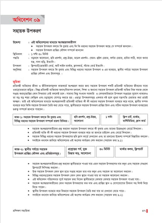 cÖwk¶Y mnvwqKv 47
Awa‡ekb 09
mnvqK DcKiY
D‡Ïk¨ : GB Awa‡ek‡bi gva¨‡g AskMÖnYKvixMY
● mnvqK DcKiY ej‡Z wK eySvq Ges wK wK ai‡bi mnvqK DcKiY Av‡Q †m m¤ú‡K© Rvb‡eb|
● mnvqK DcKiY cÖvwßi †KŠkj m¤ú‡K© Rvb‡eb
w¯’wZKvj : 1 NÈv 30 wgwbU
c×wZ : eo`‡j Av‡jvPbv, Qwe cÖ`k©b, cÖkœ-DËi, g‡Wj cÖ`k©b- †hgb: ûBj †Pqvi, KY©vi †Pqvi, nvUvi jvwV, Kv‡b ïbvi
hš¿, mv`v Qwo, BZ¨vw`|
DcKiY : wd¬cPvU©/†nvqvBU †evW©, AvU© jvBb gvK©vi, d¬vmKvW©, ÷¨vÛ †evW© BZ¨vw`|
AYywelq : mnvqK DcKiY ej‡Z wK eySvq Ges wewfbœ ai‡bi mnvqK DcKiY I Gi e¨envi, ¯’vbxq ch©v‡q mnvqK DcKiY
cÖvwßi †KŠkj Ges Drmmg~n |
f~wgKv
cÖwZeÜx e¨w³‡`i Rxeb I RxweKvqYg~jK KvRK‡g© AskMÖnY Kivi Rb¨ mnvqK DcKiY kãwU cÖwZeÜx e¨w³‡`i Rxe‡bi mv‡_
IZ‡cªvZfv‡e RwoZ| wKš‘ cÖwZeÜx e¨w³‡`i Aeva/wbivc` PjvPj, wk¶v I Ab¨vb¨ mnvqK DcKiY cÖwZeÜx e¨w³i wbR mgvR †_‡K
msMÖn Kivi/cÖvwßi †Kvb wbðqZv †bB ej‡jB P‡j| mvgvb¨ wKQz msL¨K miKvwi I †emiKvwifv‡e DcKiY msMÖ‡ni my‡hvM _vK‡jI
Zv eo eo kni †Kw›`ªK Ges Povg~‡j¨ †hvMvo Ki‡Z nq| GQvov DcKiYmg~n GKevi bó n‡j LyPiv hš¿cvwZ †givgZ Kiv cÖvqB
Am¤¢e| ZvB GB Awa‡ek‡bi gva¨‡g AskMÖnYKvix cÖwZeÜx e¨w³iv Kx Kx ai‡bi mnvqK DcKiY e¨envi K‡i _v‡K, ¯’vbxq m¤ú`
e¨envi K‡i wKwK mnvqK DcKiY ˆZwi Kiv †h‡Z cv‡i, ¯’vbxqfv‡e mnvqK DcKiY cÖvwßi Drm Ges mwVK mnvqK DcKiY e¨env‡ii
¸iæZ¡ m¤ú‡K© Rvb‡Z cvi‡eb|
 mnvqK AskMÖnYKvix‡`i cÖkœ Ki‡eb mnvqK DcKiY ej‡Z Kx eySvq Ges Zv‡`i DËi¸‡jv †ev‡W© wjL‡eb|
 cÖwZeÜx e¨w³ Kx Kx ai‡bi mnvqK DcKiY e¨envi K‡i Zv Rvb‡Z PvB‡eb Ges †ev‡W© wjL‡eb|
 mnvqK wewfbœ ai‡bi mnvqK DcKi‡Yi Qwe d¬vm Kv‡W© †`Lv‡eb Ges Zv cÖ`v‡bi D‡Ïk¨ m¤ú‡K© we¯ÍvwiZ ej‡eb|
 mevB‡K ab¨ev` Rvwb‡q Awa‡ek‡bi GB As‡ki Kvh©µg †kl Ki‡eb (mnvqK Z_¨ 9.1)
 mnvqK AskMÖnYKvix‡`i cÖkœ Ki‡eb ¯’vbxqfv‡e cvIqv hvq Ggb mnvqK DcKi‡Yi bvg ejyb Ges mnvqK †m¸‡jv
wd¬cPv‡U© wjwce× Ki‡eb|
 D³ mnvqK DcKiY †Kvb ¯’vb n‡Z msMÖn K‡ib Zvi bvg ejyb Ges mnvqK Zv Av‡jvPbv Ki‡eb|
 wewfbœ ai‡bi/cªKvi mnvqK DcKiY †Kvb †Kvb ¯’v‡b cvIqv hvq Zv mnvqK Av‡jvPbv Ki‡eb|
 GB Awa‡ekb cwiPvjbvi c~‡e© mnvqK Z_¨ wb‡eb ¯’vbxqfv‡e †Kv_vq †Kv_vq mnvqK DcKiY cvIqv hvq|
 mnvqK AskMÖnYKvix‡`i †Kvb mnvqK DcKi‡Yi KZ `vg Ges cÖvwßi ¯’vb I †hvMv‡hv‡Mi wVKvbv mn wj÷ w`‡q
w`‡Z cv‡ib|
 ¯’vbxq DcKiY e¨envi K‡i wKfv‡e mnvqK DcKiY ˆZwi Kiv hvq Zv †`Lv‡bv †h‡Z cv‡i|
 mevB‡K ab¨ev` Rvwb‡q Awa‡ek‡bi GB As‡ki Kvh©µg †kl Ki‡eb (mnvqK Z_¨ 9.2)
gvK©vi Kjg, wd¬cPvU©KvRÑ2: ¯’vbxq ch©v‡q mnvqK
DcKiY cÖvwßi †KŠkj Ges cÖwZôvbmg~n|
cÖ‡kœvËi ce©, gy³
wPšÍvi So, Av‡jvPbv
30 wgwbU
wd¬c PvU©, gvK©vi,
gvwëwgwWqv, d¬vm KvW©
KvRÑ1: mnvqK DcKiY ej‡Z wK eySvq Ges
wewfbœ ai‡bi mnvqK DcKiY m¤ú‡K© aviYv wewbgq|
Qwe cÖ`k©b, cÖkœ-DËi,
Av‡jvPbv
1 N›Uv
 