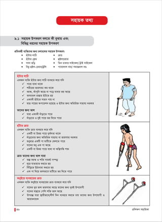 cÖwk¶Y mnvwqKv48
mnvqK Z_¨
9.1 mnvqK DcKiY ej‡Z Kx eySvq Ges
wewfbœ ai‡bi mnvqK DcKiY
cÖwZeÜx e¨w³‡`i Rb¨ PjvP‡ji mnvqK DcKiY:
 nuvUvi jvwV  µvP
 nuvUvi †d«g  ûBj‡Pqvi
 mv`v Qwo  wZb PvKvi mvB‡Kj/ UªvB mvB‡Kj
 wbPz ûBj-†Pqvi/Uªwj  c¨vivjvj evi/ mgvšÍivj `Ð
nuvUvi jvwV
GKRb e¨w³ nuvUvi Rb¨ jvwV e¨envi K‡i hw`
 cv‡q e¨_v _v‡K
 kix‡ii fvimvg¨ Kg _v‡K
 eq¯‹, Kuvcywb Av‡Q ev c‡o hvevi fq Av‡Q
 AmgZj iv¯Ívq nuvU‡Z nq
 GKvKx nuvU‡Z mvnm cvq bv
 gvÎ cv‡qi Acv‡ikb n‡q‡Q I nuvUvi Rb¨ AwZwi³ mvnvh¨ `iKvi
Zv‡`i Rb¨ fvj
 hviv GKvKx `uvov‡Z cv‡i
 `uvov‡Z I `yB cv‡q fi w`‡Z cv‡i
nvuUvi µvP
GKRb e¨w³ µvP e¨envi K‡i hw`
 GKwU ev Dfq cv‡q `ye©jZv _v‡K
 `uvov‡bvi Rb¨ AwZwi³ mvnvh¨ ev fvimvg¨ `iKvi
 ïaygvÎ GKwU cv gvwU‡Z †dj‡Z cv‡i
 hv‡`i ïay GK cv Av‡Q
 GKwU ev Dfq cv‡q e¨_v ev Aw¯’mwÜ k³
µvP Zv‡`i Rb¨ fvj hviv
 Aí eq¯‹ I kw³ mvg_©¨ m¤úbœ
 `~‡i hvZvqvZ Ki‡Z nq
 wmuwo‡Z DVvbvgv Ki‡Z nq
 GK cv w`‡q fvjfv‡e gvwU‡Z fi w`‡Z cv‡i
KbyB‡q e¨env‡ii µvP
GKRb e¨w³ KbyB‡q e¨env‡ii µvP e¨envi K‡i hw`
 hv‡`i Lye fvj fvimvg¨ Av‡Q Zv‡`i Rb¨ LyeB Dc‡hvMx
 hv‡`i evû‡Z †cwk kw³ fvj Av‡Q
 Dciš‘ hviv ¯’vqxfv‡e/`xN© w`b e¨envi Ki‡Z Pvq Zv‡`i Rb¨ Dc‡hvMx I
Avivg`vqK
 