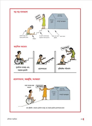 cÖwk¶Y mnvwqKv 53
cybe©vmb e¨e¯’v Ges
mnvqK `ªe¨vw`
cÖ‡ekMg¨Zv `„wófw½i cwieZ©b
mevi Rb¨
mgvR e¨e¯’v
†jLvcov I
Kv‡Ri
my‡hvM m¤ú~Y© AskMÖnY
fvj `„wófw½ I AvPiY+cybe©vmb e¨e¯’v Ges mnvqK `ªe¨vw`+cÖ‡ekMg¨Zv+Ávb
AvswkK mgvavb
eo eo evav¸‡jv
cÖ‡ekMg¨Zv, AšÍf©yw³, AskMÖnY
cybe©vmb e¨e¯’v Ges
mnvqK `ªe¨vw`i Afve
`vwi`ª¨Zv
c_-NvU ev Avmevec‡Îi
AvK…wZMZ Kvi‡Y m„ó evav
AeÁv Ges Lvivc
`„wófw½
Áv‡bi Afve
m¤ú~Y© AskMÖnb
†jLvcov I
Kv‡Ri
my‡hvM
mevi Rb¨
mgvR e¨e¯’v
mevi mgš^‡q cÖvß
mgvavb
 