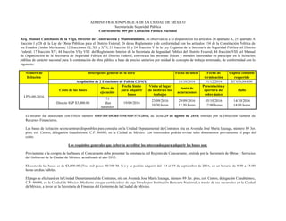 ADMINISTRACIÓN PÚBLICA DE LA CIUDAD DE MÉXICO
Secretaría de Seguridad Pública
Convocatoria: 009 por Licitación Pública Nacional
Arq. Manuel Castellanos de la Vega, Director de Construcción y Mantenimiento, en observancia a lo dispuesto en los artículos 24 apartado A, 25 apartado A
fracción I y 28 de la Ley de Obras Públicas para el Distrito Federal; 26 de su Reglamento y de conformidad con los artículos 134 de la Constitución Política de
los Estados Unidos Mexicanos; 12 fracciones IX, XII y XVI, 21 fracción III y 24 fracción V de la Ley Orgánica de la Secretaría de Seguridad Pública del Distrito
Federal; 17 fracción XV; 44 fracción VI y VIII del Reglamento Interior de la Secretaría de Seguridad Pública del Distrito Federal; 44 fracción VIII del Manual
de Organización de la Secretaría de Seguridad Pública del Distrito Federal; convoca a las personas físicas y morales interesadas en participar en la licitación
pública de carácter nacional para la contratación de obra pública a base de precios unitarios por unidad de concepto de trabajo terminado, de conformidad con lo
siguiente:
Número de
licitación
Descripción general de la obra Fecha de inicio Fecha de
terminación
Capital contable
requerido
Ampliación de 2 Estaciones de Policía CDMX 18/10/2016 31/12/2016 $5’056,884.00
LPN-09-2016
Costo de las bases
Plazo de
ejecución
Fecha límite
para adquirir
bases
Visita al lugar
de la obra o los
trabajos
Junta de
aclaraciones
Presentación y
apertura del
sobre único
Fallo
Directo SSP $3,000.00
75
días
naturales
19/09/2016
23/09/2016
10:30 horas
29/09/2016
12:30 horas
05/10/2016
12:00 horas
14/10/2016
14:00 horas
El recurso fue autorizado con Oficio número SMP/DP/DGRF/OM/SSP/576/2016, de fecha 29 de agosto de 2016; emitido por la Dirección General de
Recursos Financieros.
Las bases de licitación se encuentran disponibles para consulta en la Unidad Departamental de Contratos sita en Avenida José María Izazaga, número 89 3er.
piso, col. Centro, delegación Cuauhtémoc, C.P. 06080, en la Ciudad de México. Los interesados podrán revisar tales documentos previamente al pago del
costo.
Los requisitos generales que deberán acreditar los interesados para adquirir las bases son:
Previamente a la compra de las bases, el Concursante debe presentar la constancia del Registro de Concursante, emitida por la Secretaría de Obras y Servicios
del Gobierno de la Ciudad de México, actualizada al año 2015.
El costo de las bases es de $3,000.00 (Tres mil pesos 00/100 M. N.) y se podrán adquirir del 14 al 19 de septiembre de 2016, en un horario de 9:00 a 15:00
horas en días hábiles.
El pago se efectuará en la Unidad Departamental de Contratos, sita en Avenida José María Izazaga, número 89 3er. piso, col. Centro, delegación Cuauhtémoc,
C.P. 06080, en la Ciudad de México. Mediante cheque certificado o de caja librado por Institución Bancaria Nacional, a través de sus sucursales en la Ciudad
de México, a favor de la Secretaría de Finanzas del Gobierno de la Ciudad de México.
 