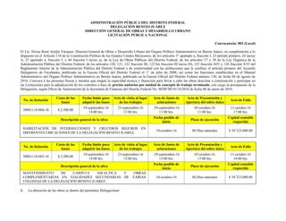 ADMINISTRACIÓN PÚBLICA DEL DISTRITO FEDERAL
DELEGACIÓN BENITO JUÁREZ
DIRECCIÓN GENERAL DE OBRAS Y DESARROLLO URBANO
LICITACIÓN PÚBLICA NACIONAL
Convocatoria: 003 (Local)
El Lic. Nicias René Aridjis Vázquez, Director General de Obras y Desarrollo Urbano del Órgano Político Administrativo en Benito Juárez, en cumplimiento a lo
dispuesto en el Artículo 134 de la Constitución Política de los Estados Unidos Mexicanos; de los artículos 3° apartado a, fracción I, 23 párrafo primero, 24 inciso
A, 25 apartado a. fracción I, y 44 fracción I inciso a), de la Ley de Obras Públicas del Distrito Federal; de los artículos 37 y 38 de la Ley Orgánica de la
Administración Pública del Distrito Federal; de los artículos 120, 121, 122 fracción III, 122 bis fracción III inciso D), 123 fracción XIV y 126 fracción XVI del
Reglamento Interior de la Administración Pública del Distrito Federal y de conformidad con las atribuciones que le confiere el artículo primero del Acuerdo
Delegatorio de Facultades, publicado en la Gaceta Oficial del Distrito Federal el 1° de julio de 2008; así como las funciones establecidas en el Manual
Administrativo del Órgano Político Administrativo en Benito Juárez, publicado en la Gaceta Oficial del Distrito Federal número 130, de fecha 04 de agosto de
2016. Convoca a las personas físicas y morales que tengan la capacidad técnica y financiera para llevar a cabo las obras descritas a continuación y participar en
las Licitaciones para la adjudicación de los contratos a base de precios unitarios por unidad de concepto de trabajo terminado, con cargo al presupuesto de la
Delegación, según Oficio de Autorización de la Secretaría de Finanzas del Distrito Federal No. SFDF/SE/0110/2016 de fecha 06 de enero de 2016.
No. de licitación
Costo de las
bases
Fecha límite para
adquirir las bases
Acto de visita al lugar
de los trabajos
Acto de Junta de
aclaraciones
Acto de Presentación y
Apertura del sobre único
Acto de Fallo
30001118-004-16 $ 2,500.00
19-septiembre-16
14:00 hrs.
23-septiembre-16
11:00 hrs.
29-septiembre-16
11:00 hrs.
05-octubre-16
11:00 hrs.
11-octubre-16
17:00 hrs.
Descripción general de la obra
Fecha posible de
inicio
Plazo de ejecución
Capital contable
requerido
HABILITACIÓN DE INTERSECCIONES Y CRUCEROS SEGUROS EN
DIFERENTES UBICACIONES DE LA DELEGACIÓN BENITO JUÁREZ.
10-octubre-16 80 Días naturales $ 34’323,000.00
No. de licitación
Costo de las
bases
Fecha límite para
adquirir las bases
Acto de visita al lugar
de los trabajos
Acto de Junta de
aclaraciones
Acto de Presentación y
Apertura del sobre único
Acto de Fallo
30001118-005-16 $ 2,500.00
19-septiembre-16
14:00 hrs.
23-septiembre-16
13:00 hrs.
29-septiembre-16
13:00 hrs.
05-octubre-16
13:00 hrs.
11-octubre-16
18:00 hrs.
Descripción general de la obra
Fecha posible de
inicio
Plazo de ejecución
Capital contable
requerido
MANTENIMIENTO DE CARPETA ASFALTICA Y OBRAS
COMPLEMENTARIAS EN VIALIDADES SECUNDARIAS DE VARIAS
COLONIAS DE LA DELEGACIÓN BENITO JUÁREZ.
10-octubre-16 80 Días naturales $ 34’323,000.00
1. La ubicación de las obras es dentro del perímetro Delegacional.
 