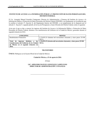 14 de Septiembre de 2016 GACETA OFICIAL DE LA CIUDAD DE MÉXICO 99
INSTITUTO DE ACCESO A LA INFORMACIÓN PÚBLICA Y PROTECCIÓN DE DATOS PERSONALES DEL
DISTRITO FEDERAL
El Lic. Armando Manuel González Campuzano, Director de Administración y Finanzas del Instituto de Acceso a la
Información Pública y Protección de Datos Personales del Distrito Federal (INFODF), con fundamento en la atribución que
le confiere el artículo 27, fracción X, del Reglamento Interior del INFODF, y en cumplimiento de lo dispuesto por el
artículo 5, fracción V, segundo párrafo, de la Ley de Presupuesto y Gasto Eficiente del Distrito Federal, emite el siguiente:
Aviso por el que se dan a conocer los ingresos del Instituto de Acceso a la Información Pública y Protección de Datos
Personales de Distrito Federal, distintos a las transferencias del Gobierno de la Ciudad de México, generados durante el
segundo trimestre de 2016.
CONCEPTO MONTO
Rendimientos Financieros $ 70,955.25 (Setenta mil novecientos cincuenta y cinco pesos 25/100
M.N.)
Total de ingresos distintos a las
transferencias del Gobierno de la Ciudad
de México en el segundo trimestre de
2016.
$ 70,955.25 (Setenta mil novecientos cincuenta y cinco pesos 25/100
M.N.)
TRANSITORIO
ÚNICO. Publíquese en la Gaceta Oficial de la Ciudad de México.
Ciudad de México, a 31 de agosto de 2016
(Firma)
LIC. ARMANDO MANUEL GONZÁLEZ CAMPUZANO
DIRECTOR DE ADMINISTRACIÓN Y FINANZAS
 