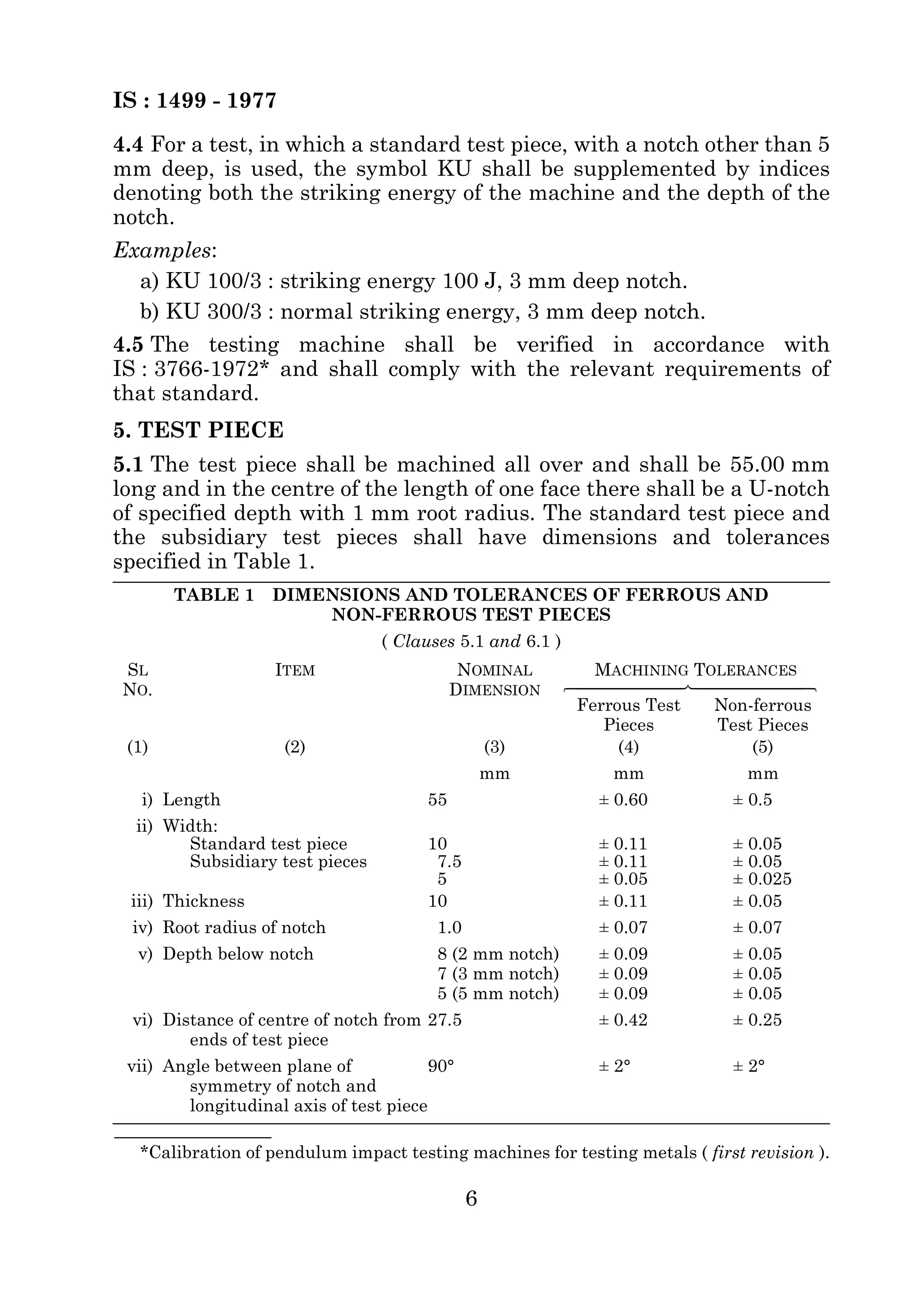 IS : 1499 - 1977 
4.4 For a test, in which a standard test piece, with a notch other than 5 
mm deep, is used, the symbol KU shall be supplemented by indices 
denoting both the striking energy of the machine and the depth of the 
notch. 
Examples: 
a) KU 100/3 : striking energy 100 J, 3 mm deep notch. 
b) KU 300/3 : normal striking energy, 3 mm deep notch. 
4.5 The testing machine shall be verified in accordance with 
IS : 3766-1972* and shall comply with the relevant requirements of 
that standard. 
5. TEST PIECE 
5.1 The test piece shall be machined all over and shall be 55.00 mm 
long and in the centre of the length of one face there shall be a U-notch 
of specified depth with 1 mm root radius. The standard test piece and 
the subsidiary test pieces shall have dimensions and tolerances 
specified in Table 1. 
TABLE 1 DIMENSIONS AND TOLERANCES OF FERROUS AND 
NON-FERROUS TEST PIECES 
( Clauses 5.1 and 6.1 ) 
 
*Calibration of pendulum impact testing machines for testing metals ( first revision ). 
6 
SL 
NO. 
ITEM NOMINAL 
DIMENSION 
MACHINING TOLERANCES 
Ferrous Test 
Pieces 
Non-ferrous 
Test Pieces 
(1) (2) (3) (4) (5) 
mm mm mm 
i) Length 55 ± 0.60 ± 0.5 
ii) Width: 
Standard test piece 10 ± 0.11 ± 0.05 
Subsidiary test pieces 7.5 ± 0.11 ± 0.05 
5 ± 0.05 ± 0.025 
iii) Thickness 10 ± 0.11 ± 0.05 
iv) Root radius of notch 1.0 ± 0.07 ± 0.07 
v) Depth below notch 8 (2 mm notch) 
7 (3 mm notch) 
5 (5 mm notch) 
± 0.09 
± 0.09 
± 0.09 
± 0.05 
± 0.05 
± 0.05 
vi) Distance of centre of notch from 
ends of test piece 
27.5 ± 0.42 ± 0.25 
vii) Angle between plane of 
symmetry of notch and 
longitudinal axis of test piece 
90° ± 2° ± 2° 
 
