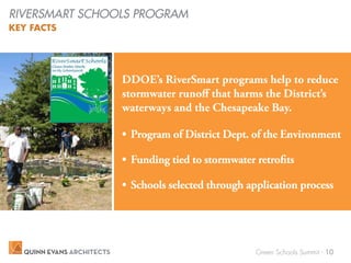 Design of Outdoor Education and Active Play Environments | PDF