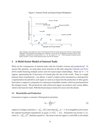 Figure 1: Internal Trade and Input-Output Multipliers
Agriculture, Mining
Food, Textiles
Chemicals, Rubber
Metals Equipment, Vehicles
Wholesale and Retail
Transport
Finance
Real Estate
Other Business Services
0.05.1.15
ShareofCanada’sInternalTrade(%)
0 .05 .1 .15 .2
Aggregate Input−Output Multiplier
Note: Displays each industry’s share of total internal trade in Canada against the industry’s Input-Output
Multiplier. This multiplier summarizes the “inﬂuence” of each sector on aggregate economic activity. This
multiplier is deﬁned as in Jones (2013): (I − A)−1β, where (I − A)−1 is the standard Leontief Inverse
Matrix and β is a vector of ﬁnal-demand shares (see text for details).
3 A Multi-Sector Model of Internal Trade
What are the consequences of internal trade costs for Canada’s income and productivity? To
answer this question, we must place more structure on the data using the Caliendo and Parro
(2015) model featuring multiple sectors and rich input-output relationships. There are N = 11
regions, representing the 10 provinces of Canada plus the rest of the world. There is a single
primary factor of production – say, labour. A sector’s output can be consumed as a ﬁnal good by
a representative household in each region or used as an input into the production of other goods.
Each sector’s output is a composite of a continuum of tradable varieties, which are purchased from
the cheapest source. The productivity with which each region can produce each variety differs,
which is the basis for trade. With the broad setup in mind, let’s move onto the details.
3.1 Households and Production
Consumers in region n consume J ﬁnal goods to maximize
Un =
J
∏
j=1
C
j
n
βj
(3)
subject to a budget constraint In = ∑
J
j=1 P
j
nC
j
n and where ∑
J
j=1 βj = 1. It is straightforward to show
the optimal household expenditures on good j is P
j
nC
j
n = βj In. Household real income In/Pn,
where Pn = ∏
J
j=1 P
j βj
n , therefore equals Un. The same is true for region n’s real GDP, so all welfare
11
 