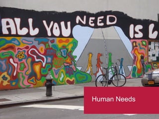 Human Needs
 