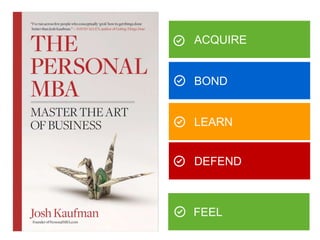 ACQUIRE
BOND
LEARN
DEFEND
FEEL
 