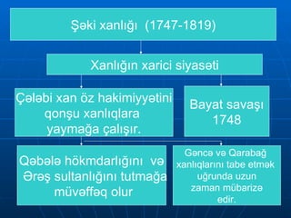 Şəki xanlığı  (1747-1819) Xanlığın xarici siyasəti Çələbi xan öz hakimiyyətini qonşu xanlıqlara  yaymağa çalışır. Bayat savaşı 1748 Qəbələ hökmdarlığını  və Ərəş sultanlığını tutmağa müvəffəq olur Gəncə və Qarabağ  xanlıqlarını tabe etmək  uğrunda uzun zaman mübarizə edir. 