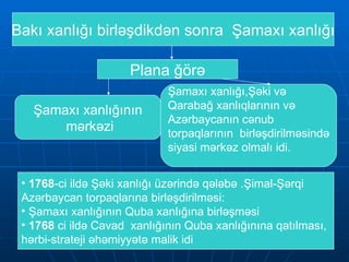 Bakı xanlığı birləşdikdən sonra  Şamaxı xanlığı Plana ğörə Şamaxı xanlığının mərkəzi Şamaxı xanlığı,Şəki və  Qarabağ xanlıqlarının və  Azərbaycanın cənub  torpaqlarının  birləşdirilməsində siyasi mərkəz olmalı idi. 1768 -ci ildə Şəki xanlığı üzərində qələbə .Şimal-Şərqi Azərbaycan torpaqlarına birləşdirilməsi: Şamaxı xanlığının Quba xanlığına birləşməsi 1768  ci ildə Cavad  xanlığının Quba xanlığınına qatılması, hərbi-strateji əhəmiyyətə malik idi 